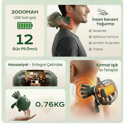 Cemora Boyun Ve Omuz Masaj Aleti